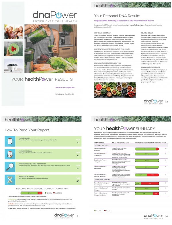 genetic testing for detoxification